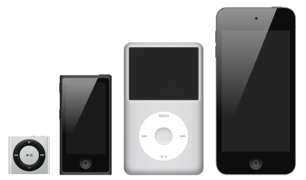 La famiglia del iPod