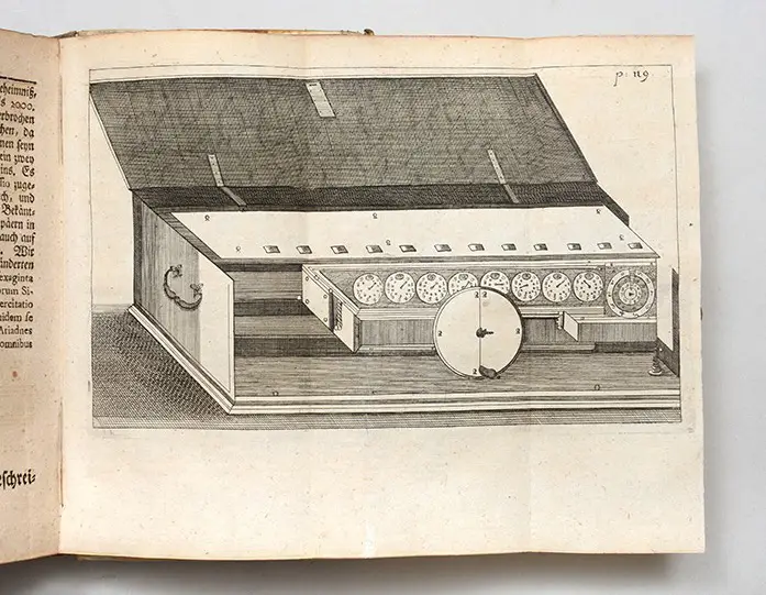 Stepped Reckoner, la calcolatrice di Leibniz