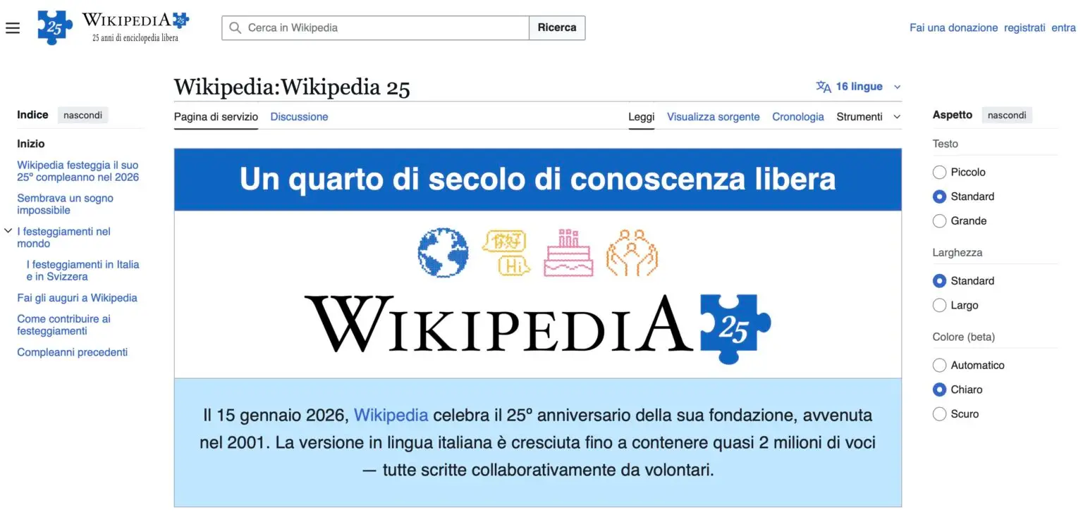 25 anni di Wikipedia (Fonte ovviamente Wikipedia)